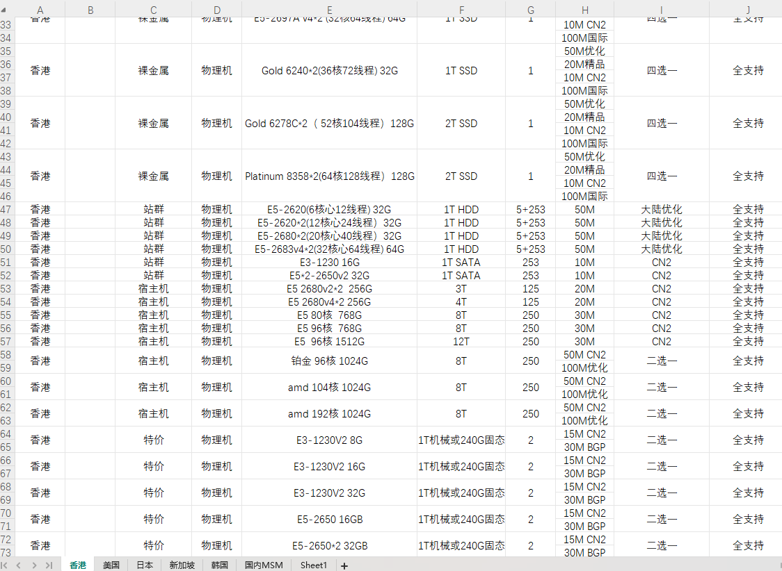 香港2.png